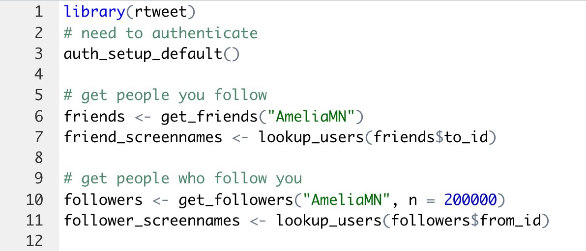 @AmeliaMN's instructions for using rtweet.